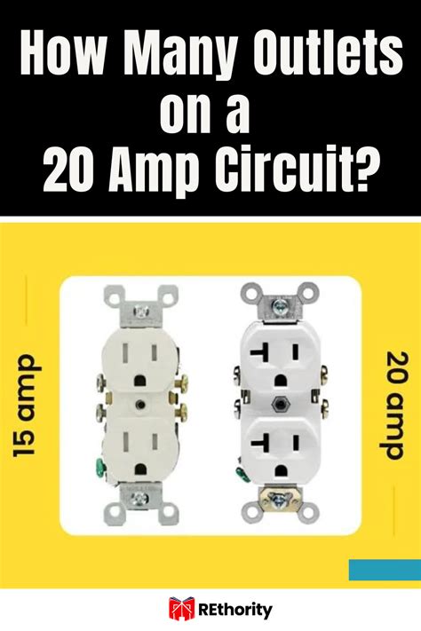 how many electrical boxes per circuit|how many outlets for 20 amp circuit.